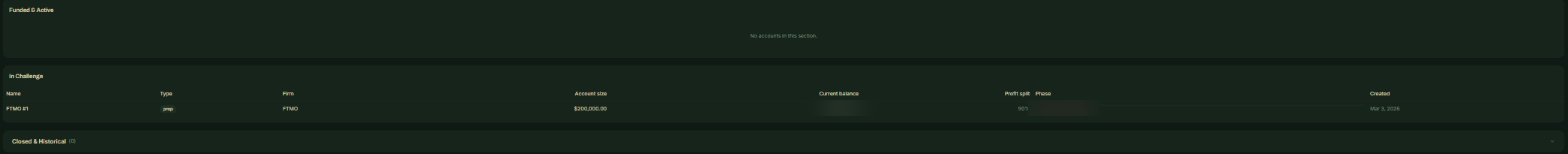 The Accounts screen, showing Funded and Active, In Challenge, and Closed and Historical sections